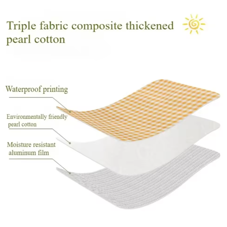 Waterproof Folding Picnic Mat